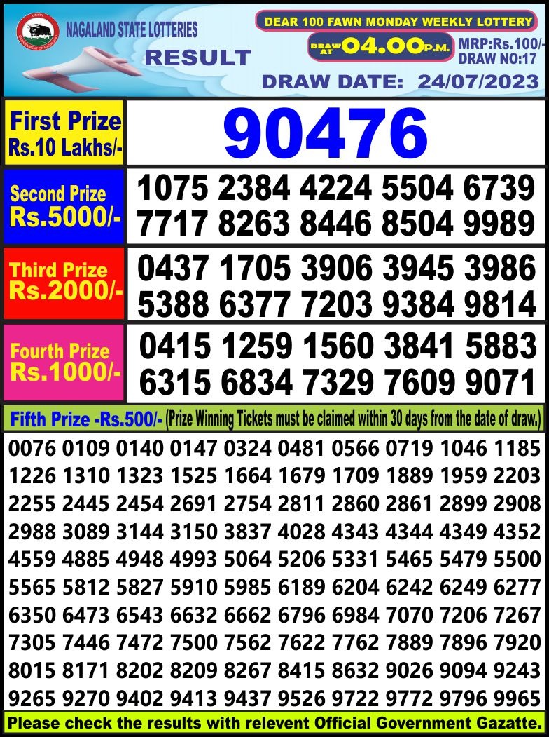 Lottery Result Today July 24, 2023