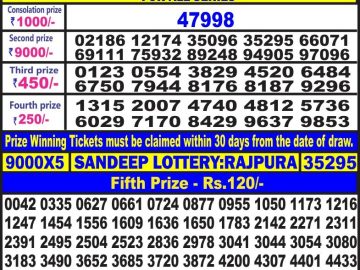 Lottery Result Today July 24, 2023