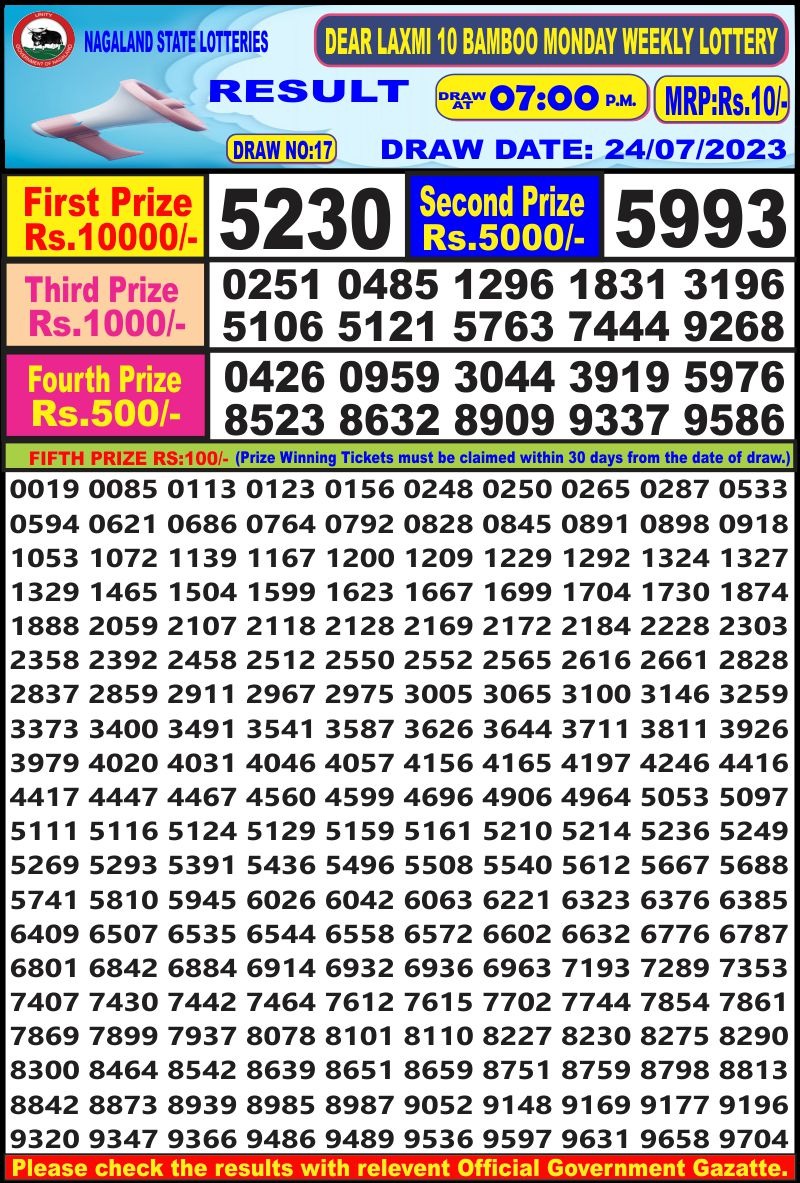 Lottery Result Today July 24, 2023