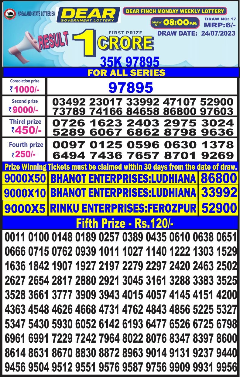 Lottery Result Today July 24, 2023