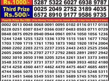 Lottery Result Today July 25, 2023