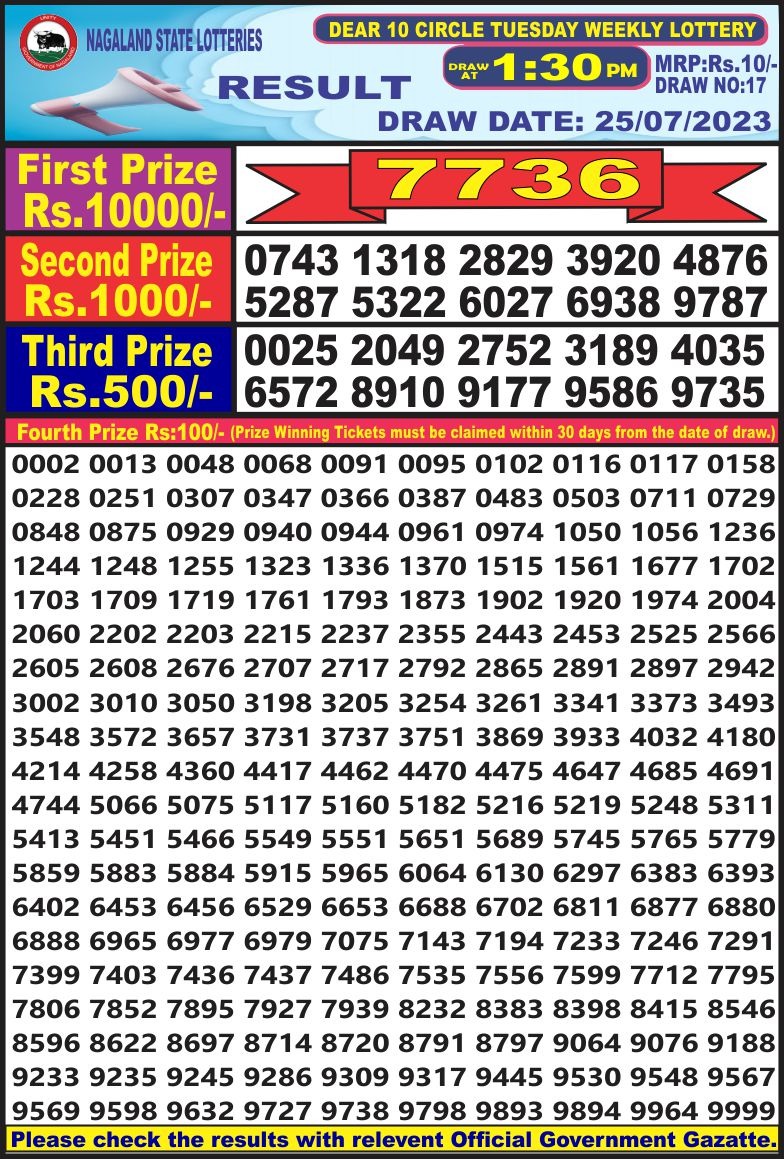 Lottery Result Today July 25, 2023