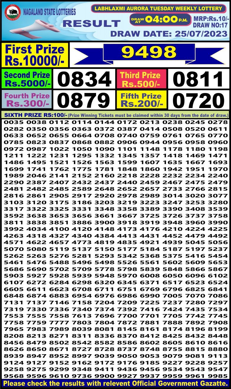 Lottery Result Today July 25, 2023