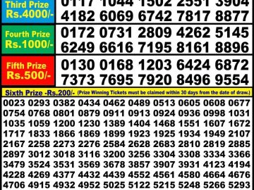 Lottery Result Today July 25, 2023