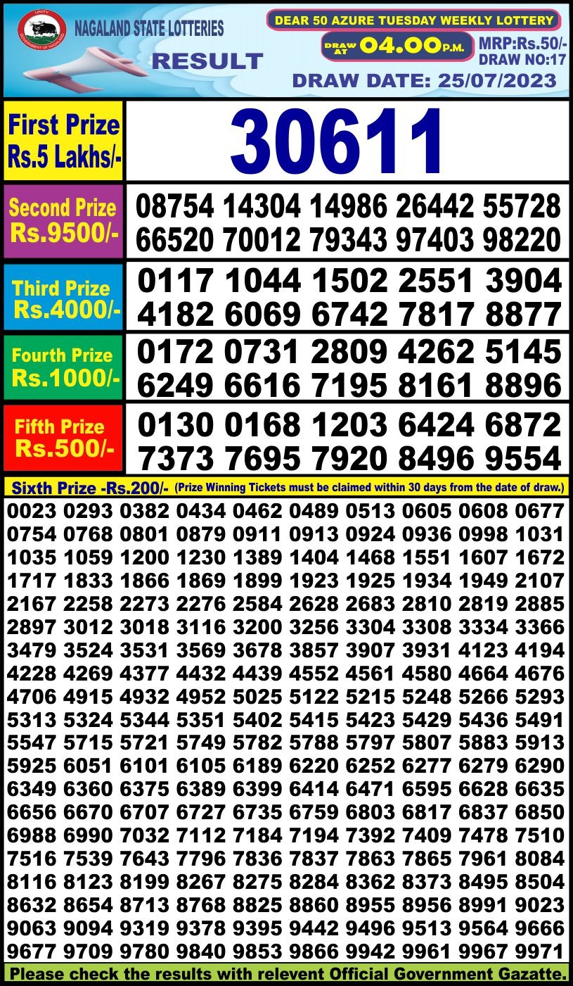 Lottery Result Today July 25, 2023