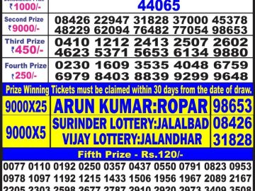 Lottery Result Today July 26, 2023