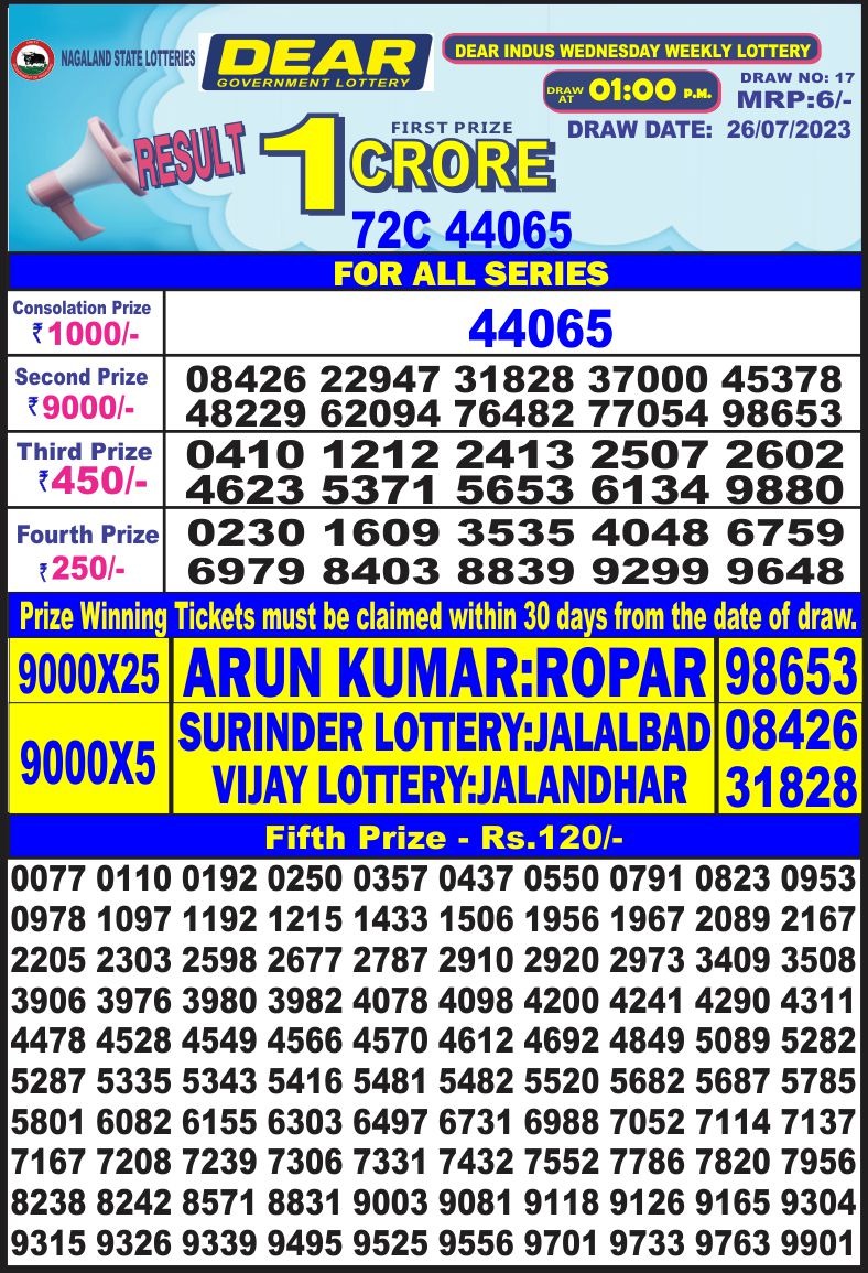 Lottery Result Today July 26, 2023