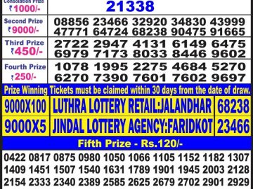 Lottery Result Today July 26, 2023