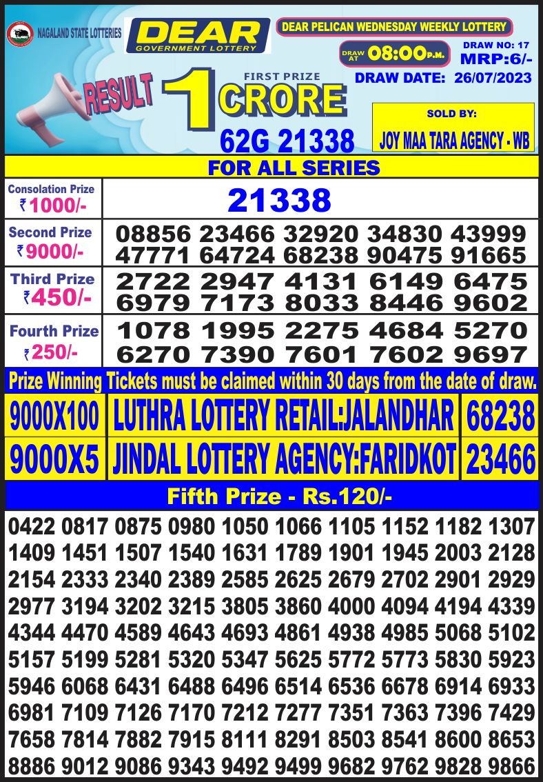 Lottery Result Today July 26, 2023