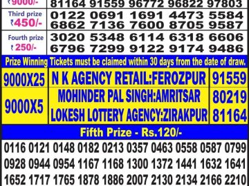 Lottery Result Today July 27, 2023