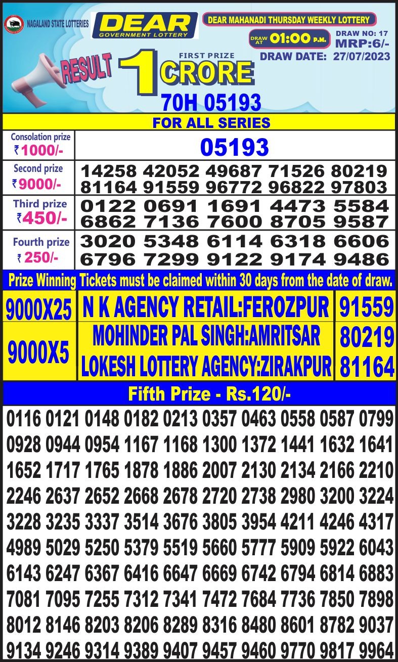 Lottery Result Today July 27, 2023