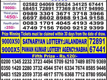 Lottery Result Today July 27, 2023