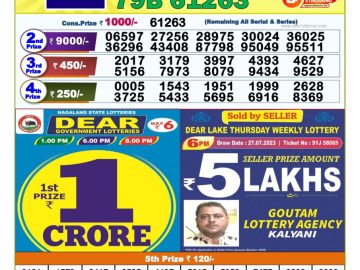 Lottery Result Today July 27, 2023