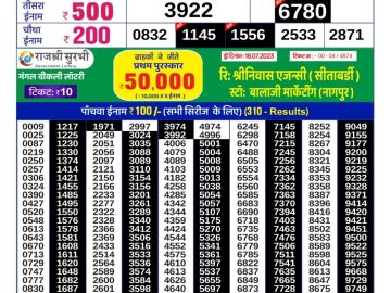 Lottery Result Today July 27, 2023