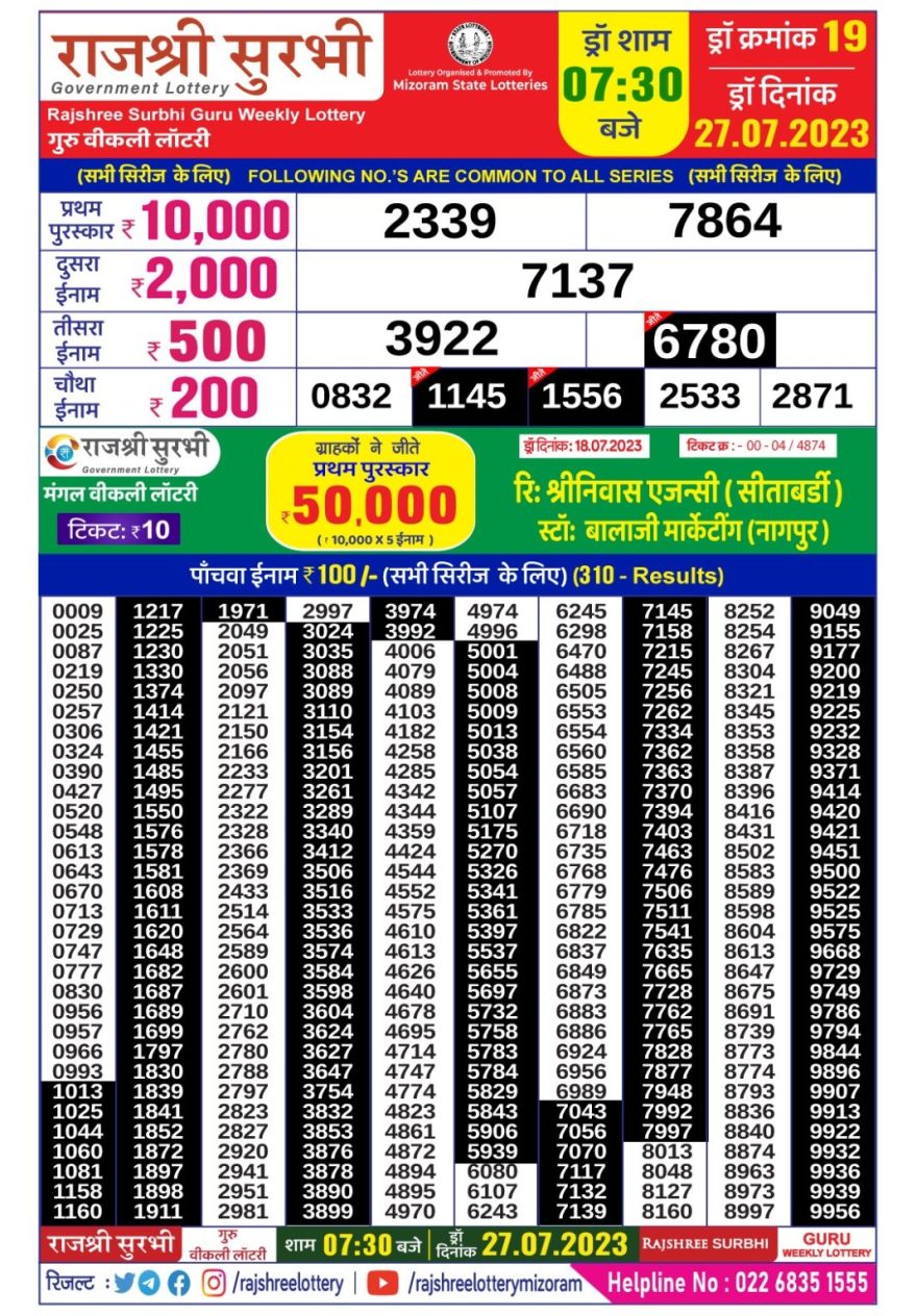 Lottery Result Today July 27, 2023