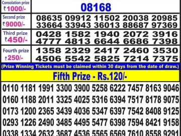 Lottery Result Today July 28, 2023