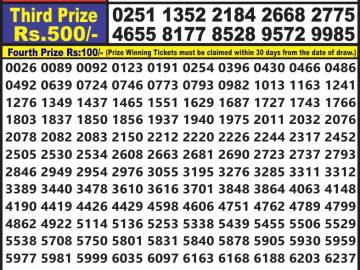 Lottery Result Today July 28, 2023