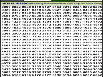 Lottery Result Today July 28, 2023