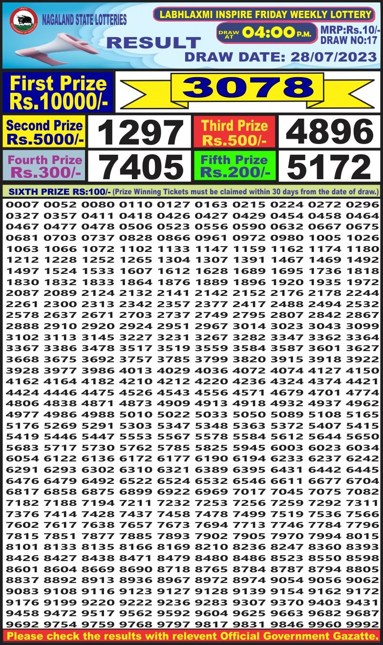 Lottery Result Today July 28, 2023