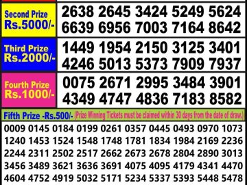 Lottery Result Today July 28, 2023