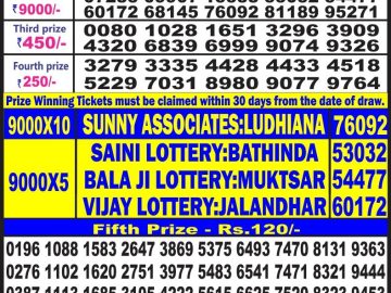 Lottery Result Today July 28, 2023