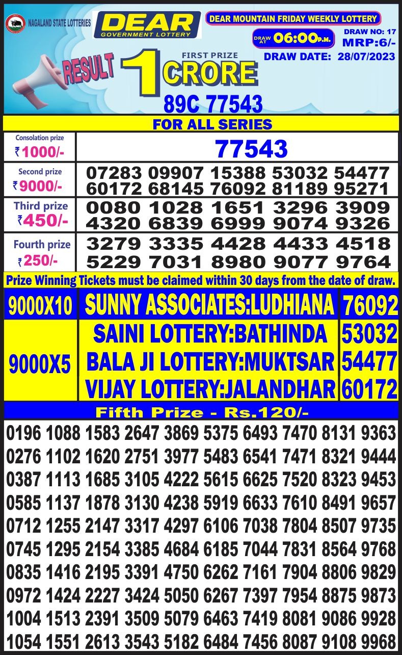 Lottery Result Today July 28, 2023