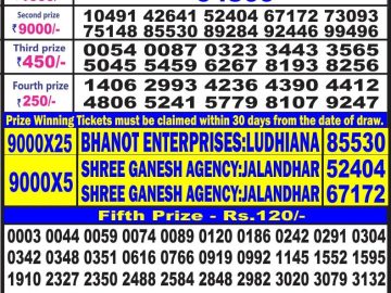 Lottery Result Today July 28, 2023