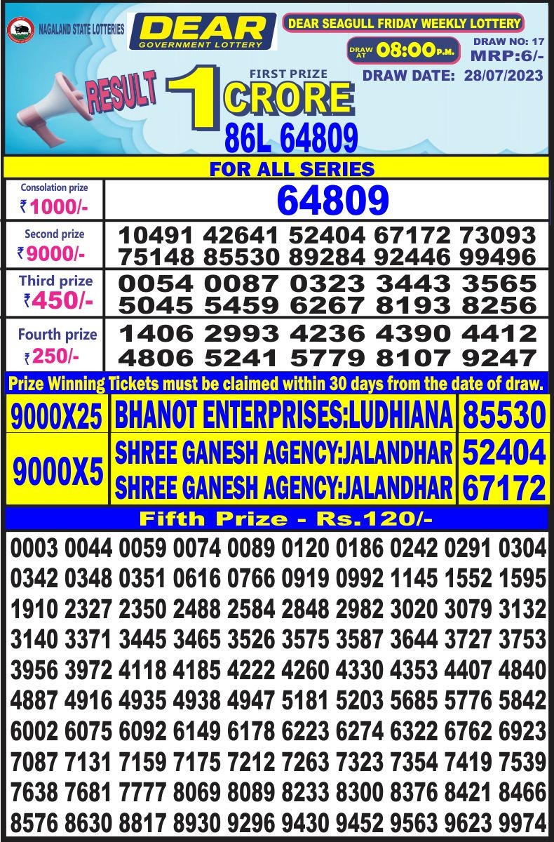 Lottery Result Today July 28, 2023