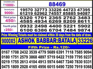 Lottery Result Today July 29, 2023