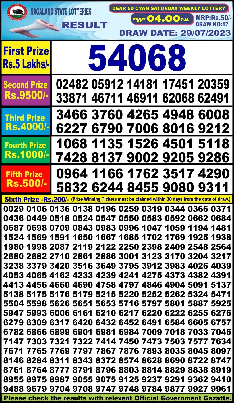 Lottery Result Today July 29, 2023