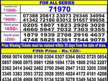 Lottery Result Today July 29, 2023