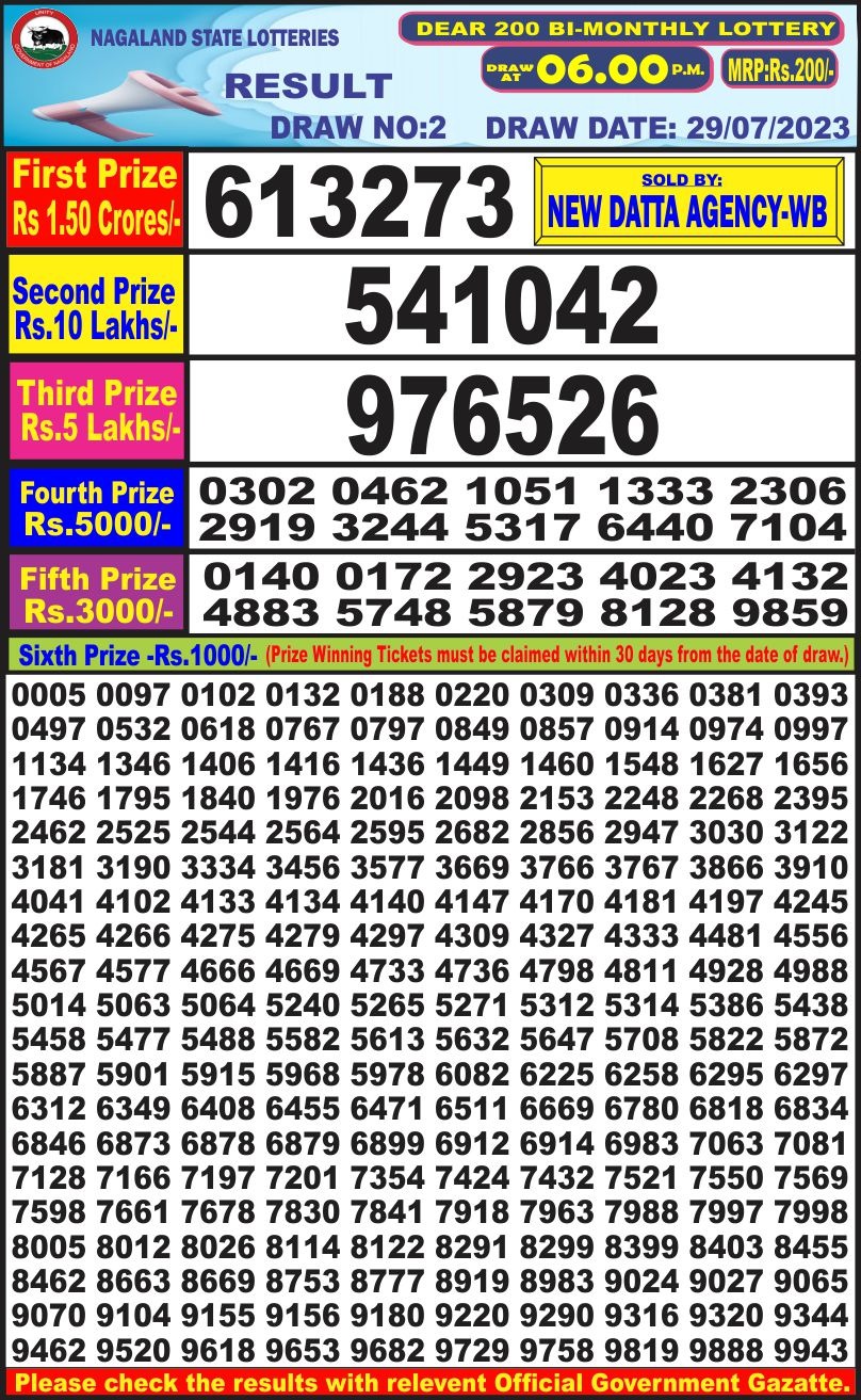 Lottery Result Today July 29, 2023