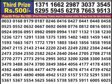 Lottery Result Today July 30, 2023