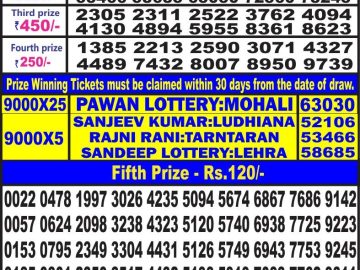 Lottery Result Today July 31, 2023