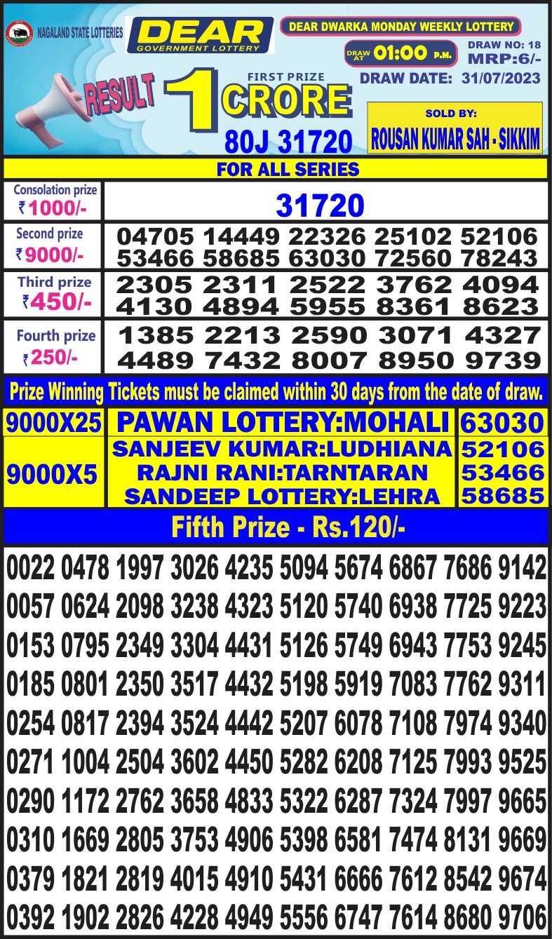 Lottery Result Today July 31, 2023