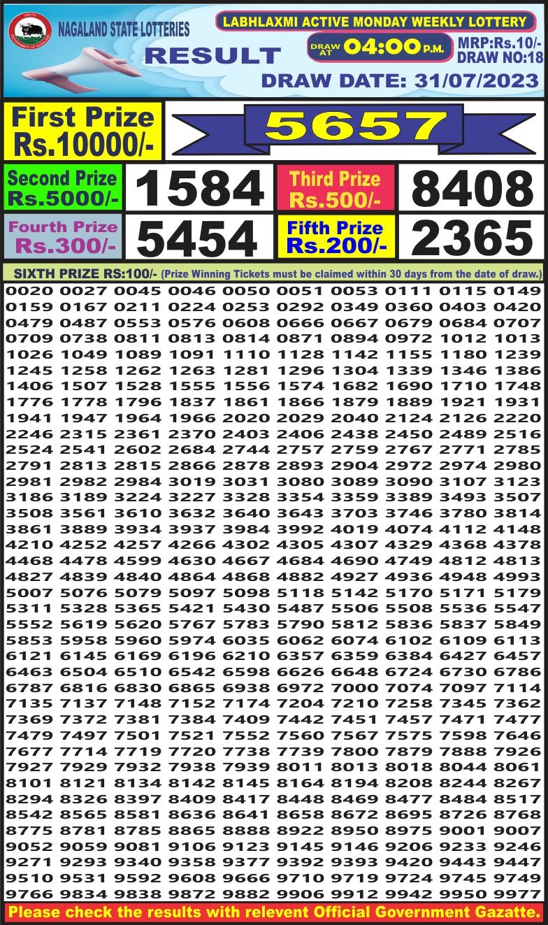 Lottery Result Today July 31, 2023