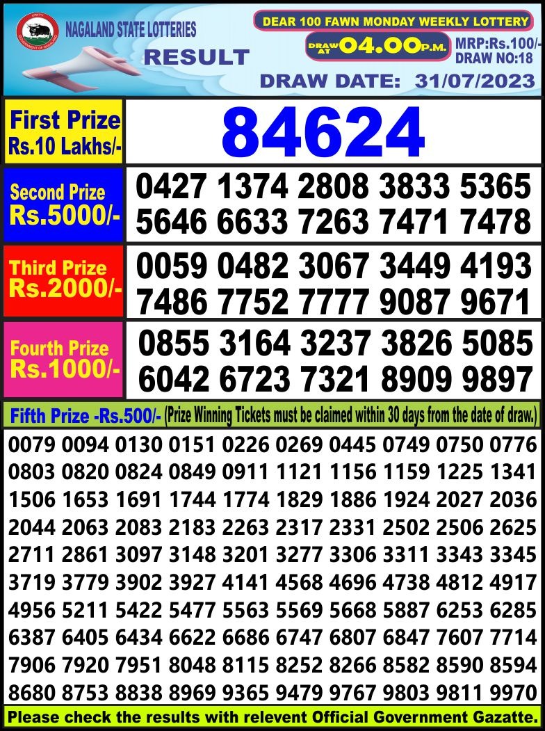 Lottery Result Today July 31, 2023