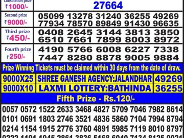 Lottery Result Today July 31, 2023