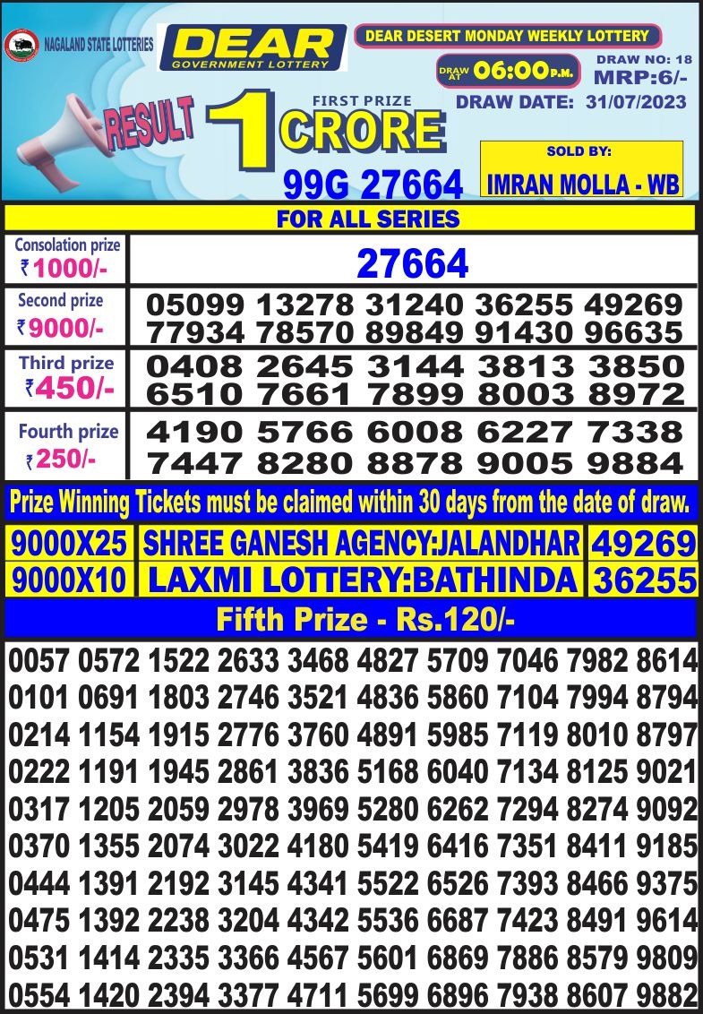 Lottery Result Today July 31, 2023