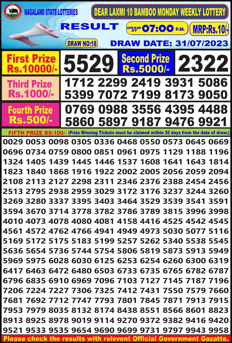 Lottery Result Today July 31, 2023