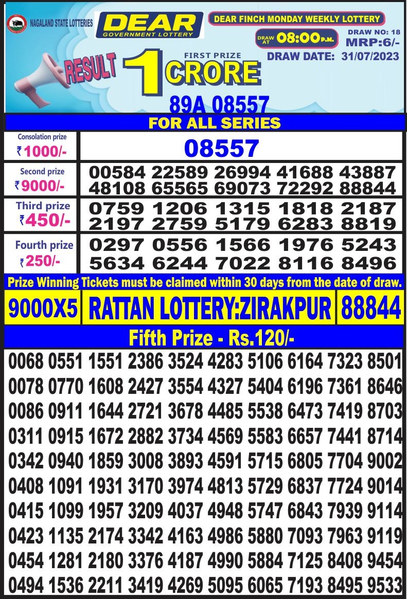 Lottery Result Today July 31, 2023