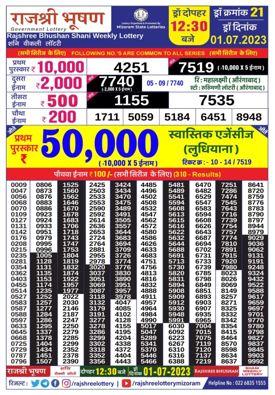 Lottery Result Today July 1, 2023