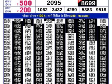 Lottery Result Today July 1, 2023