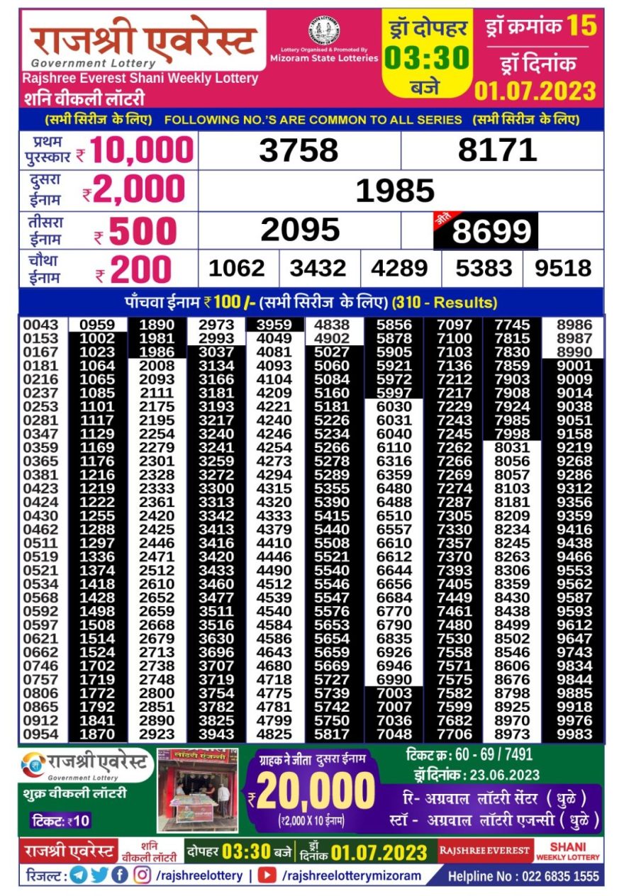 Lottery Result Today July 1, 2023