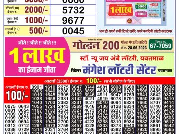 Lottery Result Today July 1, 2023