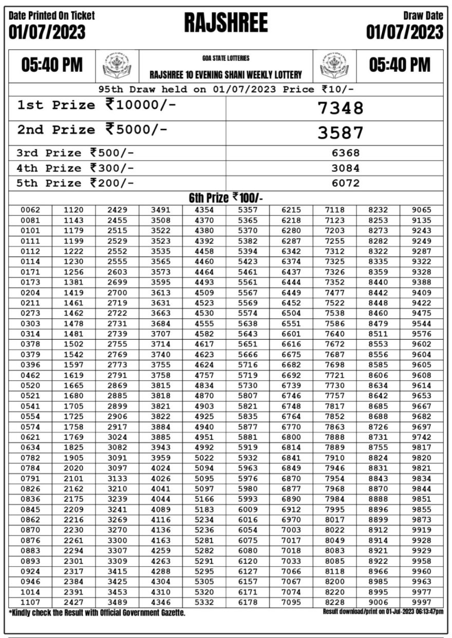 Lottery Result Today July 1, 2023