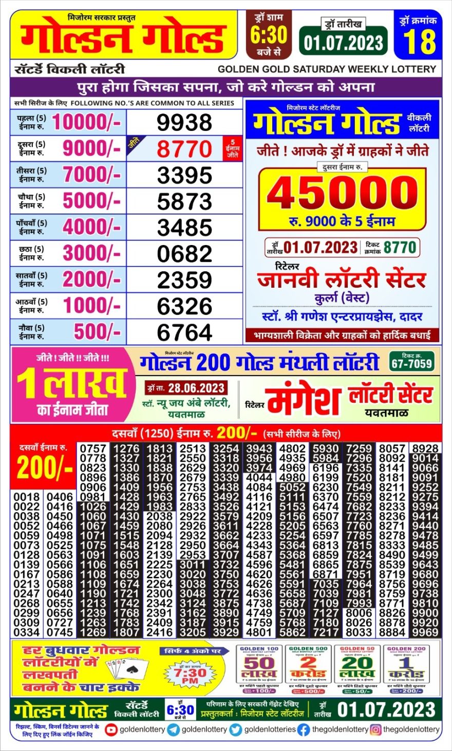 Lottery Result Today July 1, 2023