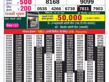 Lottery Result Today July 2, 2023