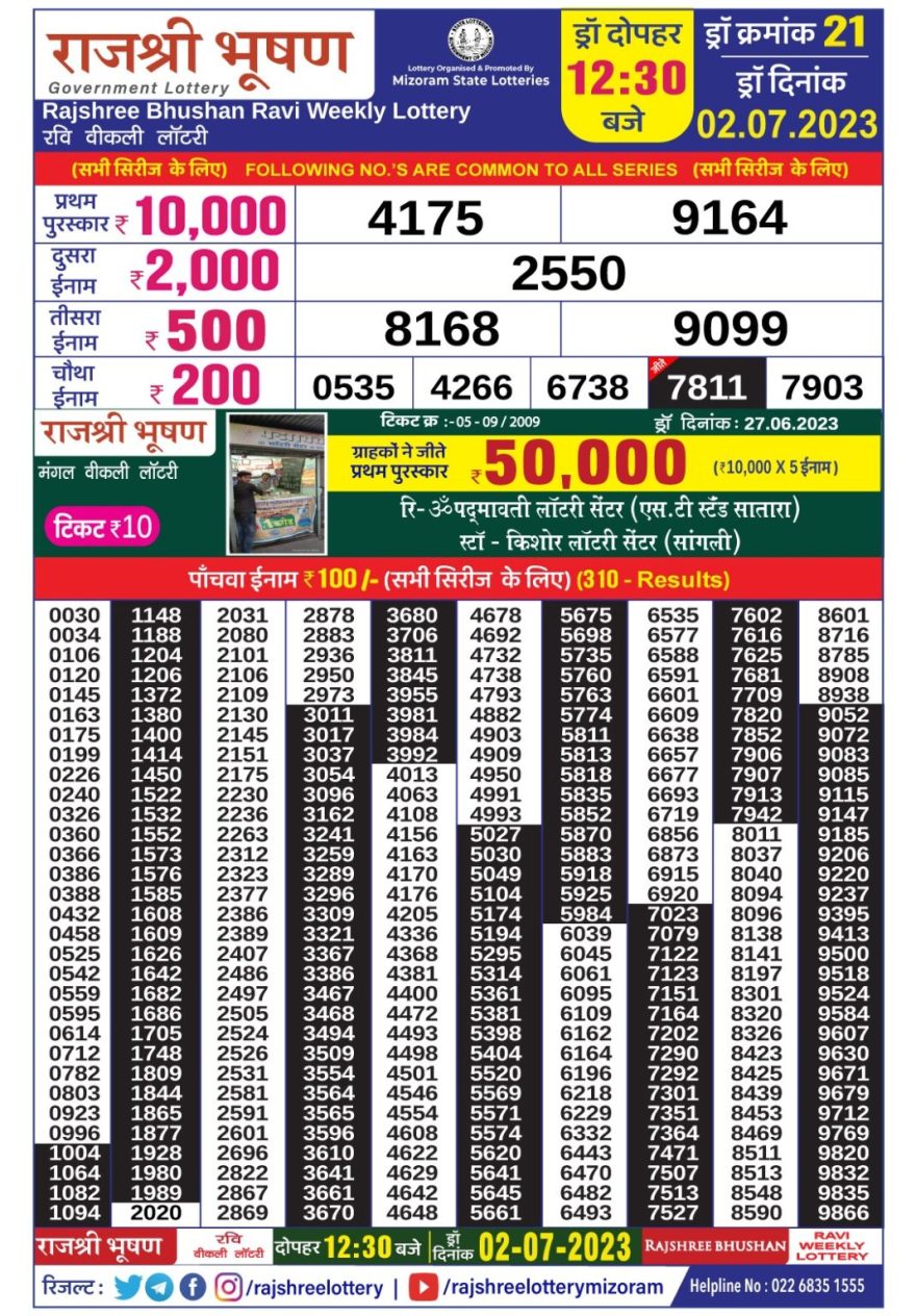 Lottery Result Today July 2, 2023