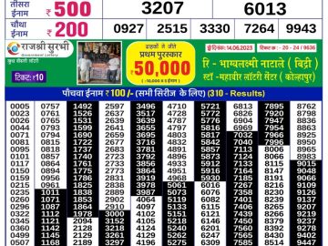 Lottery Result Today July 2, 2023